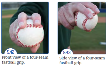 How to Throw a Baseball, Part 1: The 4 Seam Grip