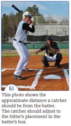 Catcher Fundamentals – White Rock South Surrey Baseball