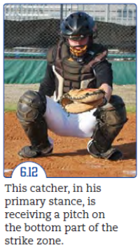 Catcher Is Baseball's Most Endangered Position