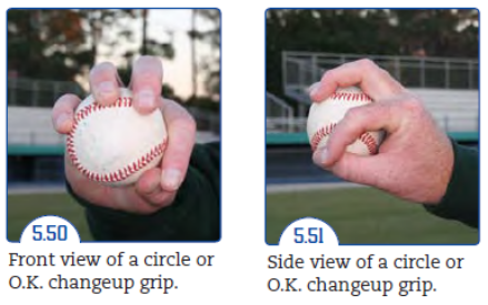 Types of Pitches – White Rock South Surrey Baseball