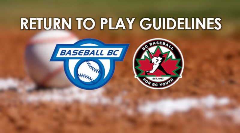 Return to Play Guidelines – White Rock South Surrey Baseball